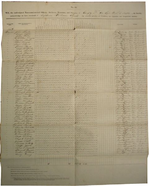 Colored Troops Document Signed by 57 Named Soldiers