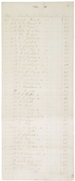 Civil War Draft Roster of Volunteers and Substitutes 