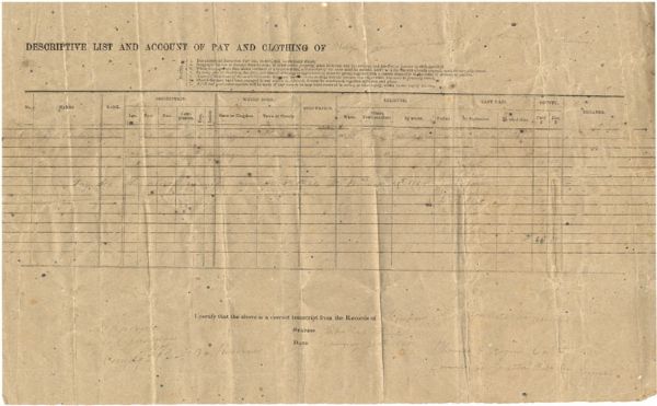Phillip Rosenberger Confederate Document