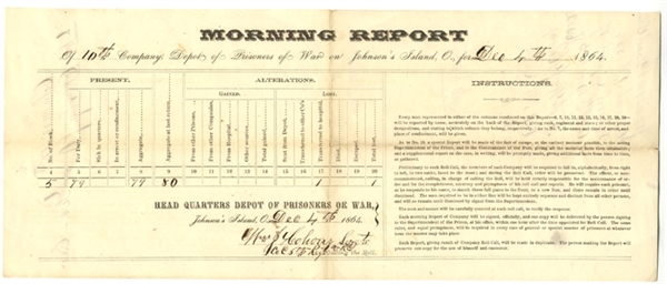 Reporting the Confederate Prisoners of War