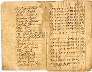 1773 Account Book By Chairman of the Tea Committee