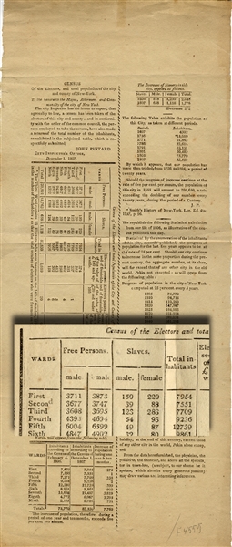 1807 Slave Census from New York City