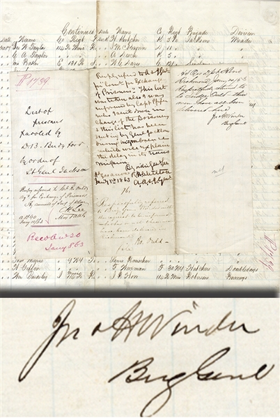Four Confederate Signatures Including Brigadier General JOHN H. WINDER Regarding Stonewall Jackson Fredericksburg Campaign Document