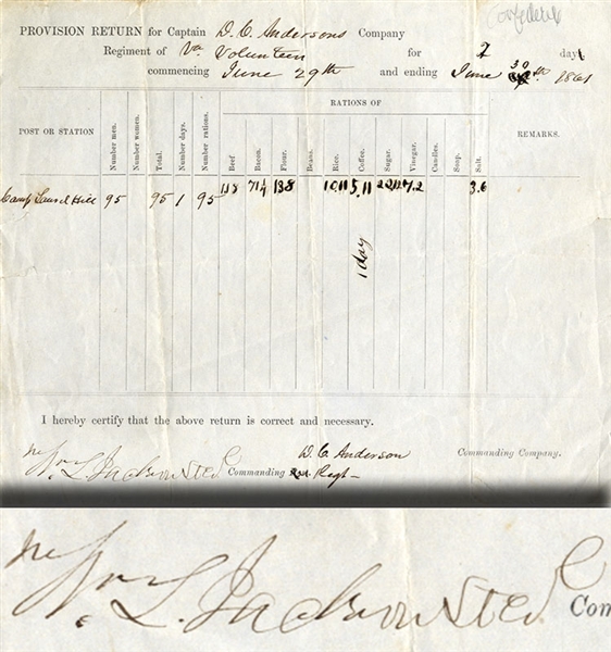 31st Virginia Document Signed by General William Jackson