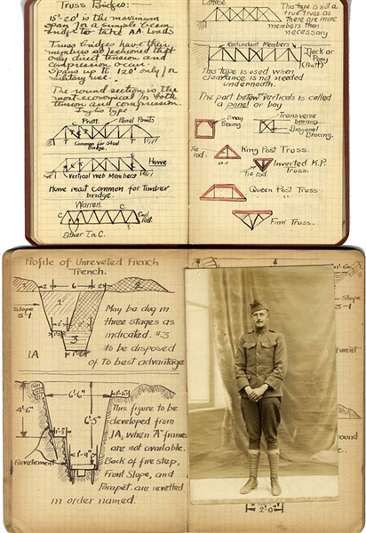 U.S. Army Engineer's World War I notebooks  