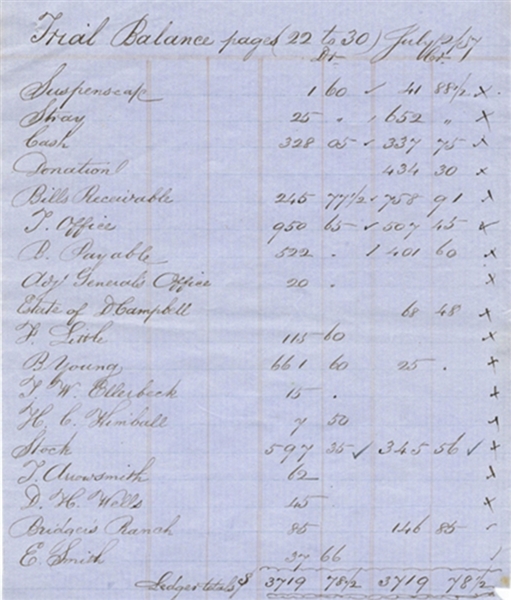 Important Mormon Document Highlighting Brigham Young, Bridger's Ranch, and the Perpetual Emigration Fund 