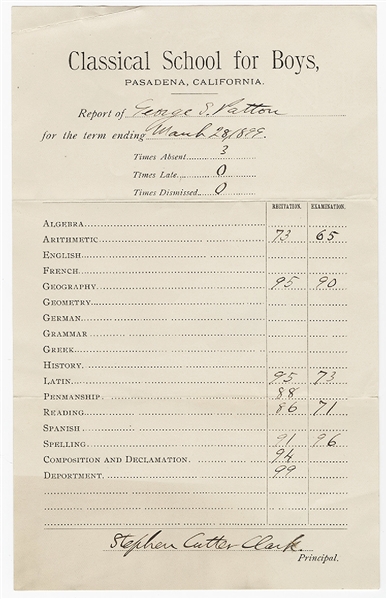  George S. Patton’s 1899 Report Card!