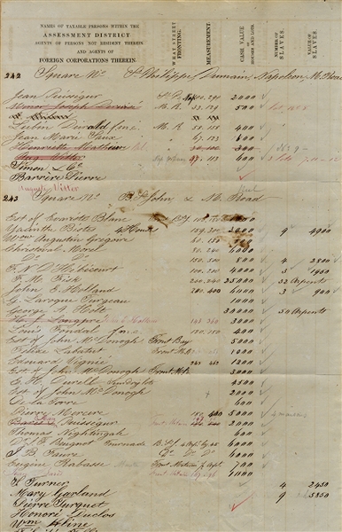1859 New Orleans Tax Assessment With Slave Values