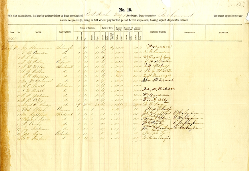 Likely the Last Muster issued In Richmond - March 31, 1865
