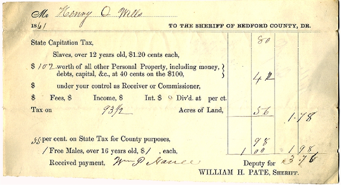 Free Black Male Virginia Tax Document