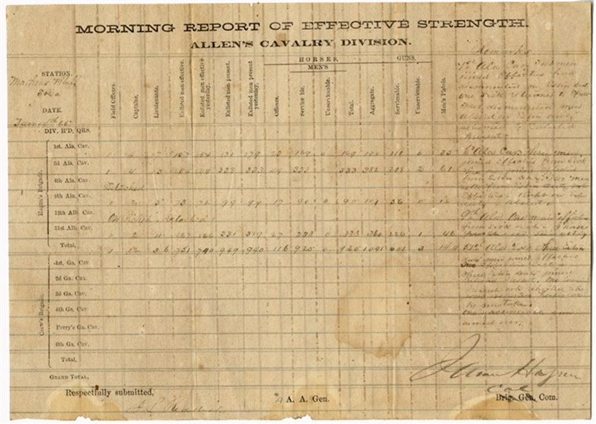 Rare Field Printed Allen's Cavalry Division Morning Report Form