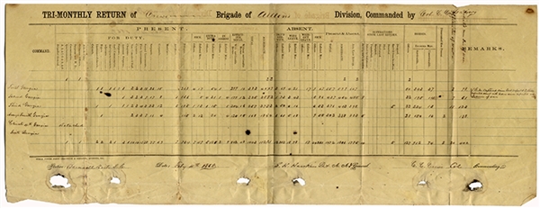 He Was Perhaps The Very Last Confederate Brigadier General, Charles C. Crews Signed Document