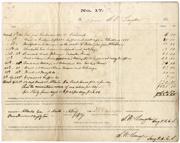 Army of Tennessee Confederate Surgeon’s Document