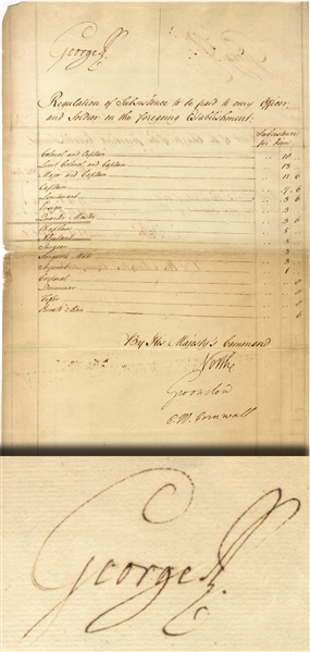 Signed twice by King George III