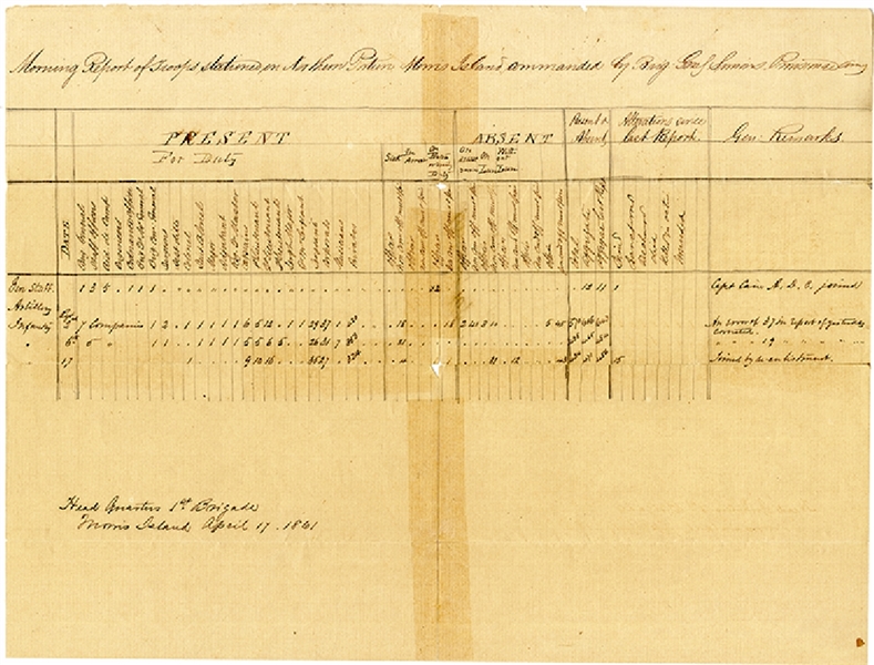 Very Early War-date Confederate Document for the Troops Who Assaulted Sumter