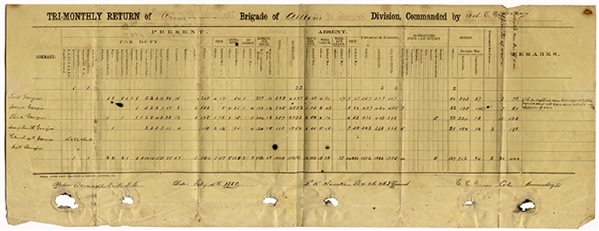 He Was Perhaps The Very Last Confederate Brigadier General, Charles C. Crews Signed Document 