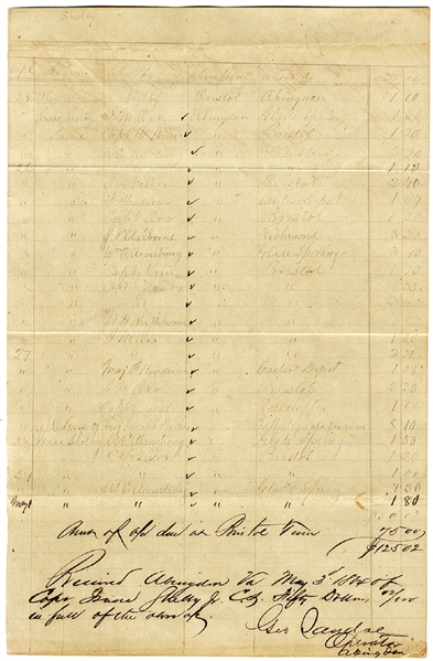 Confederate Telegraph Invoice 