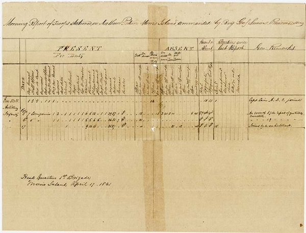 One of the The Earliest Known War Dated Confederate Documents - April 17, 1861 Issued Under The Command Of The Frst General Officer of the Confederacy - Who Led the First Attack on Fort Sumter