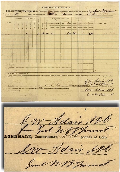 CSA Requisition Form Signed for Nathan Bedford Forrest