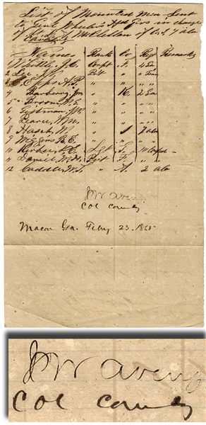 4th Georgia War Date Document