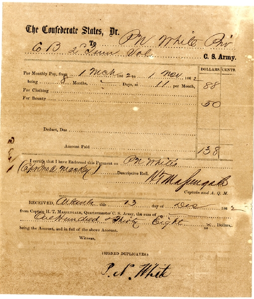 Payment of the Tennessee Soldier