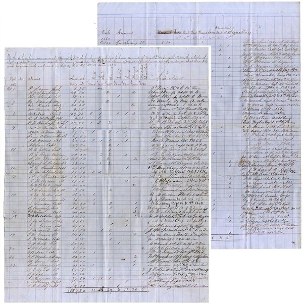 1864 CSA Muster Roll - SIGNED By 96 CSA Officers