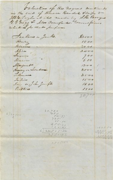 1863 General Horace Randal Appraisal of Slaves for $21700 