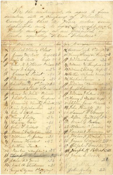 Company 'D' of the 8th Indiana Cavalry Re-enlist