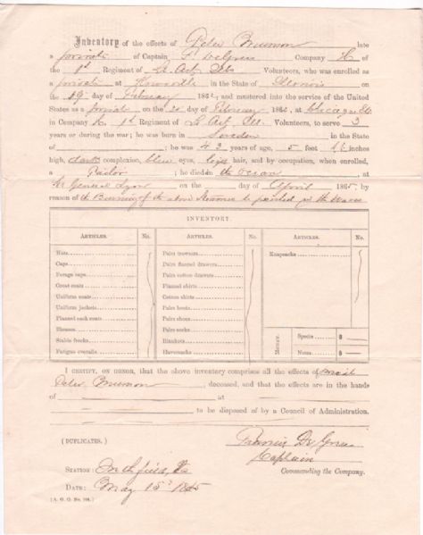 Inventory of Effects of Peter Munson