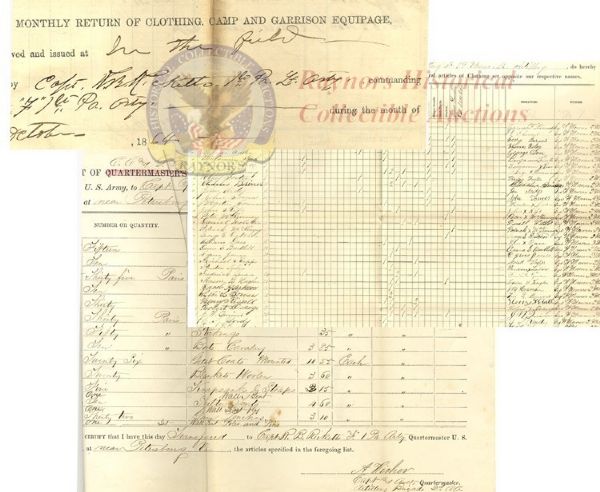 Capt. R. Bruce Rickett's Battery Document Packet