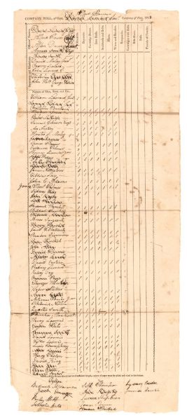 War of 1812 Massachusetts Muster Roll 