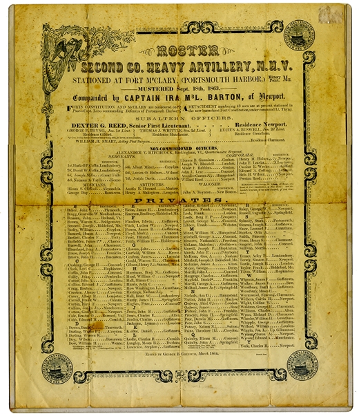 Broadside “Roster, Second Co. Heavy Artillery, N.H.V.”