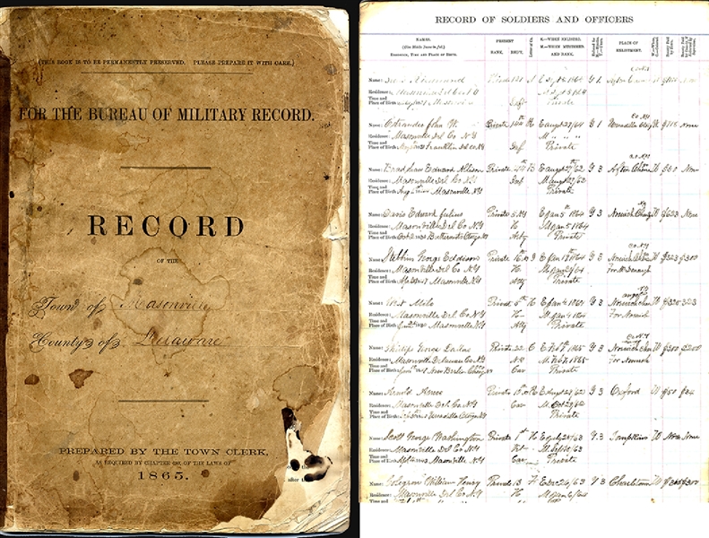 Hundreds of New York Soldier’s Records Maintained in the County Ledger