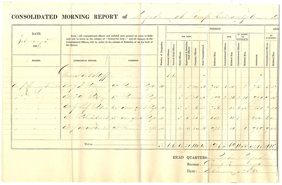 Document Signed By Future Union General William H, Morris (1827-1900)