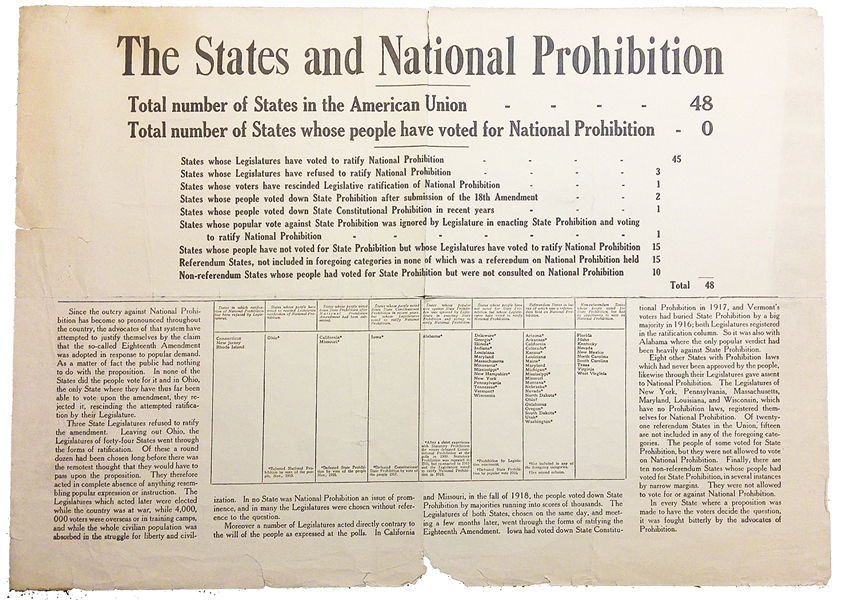 The Eighteenth Amendment Is Challenged